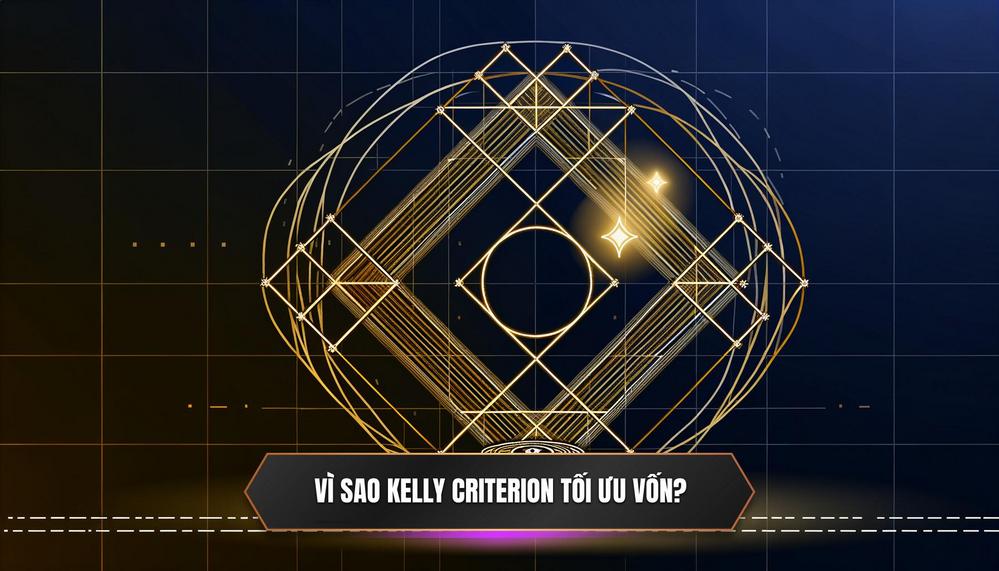 Tại sao Kelly Criterion lại được xem là chiến lược quản lý vốn TỐI ƯU